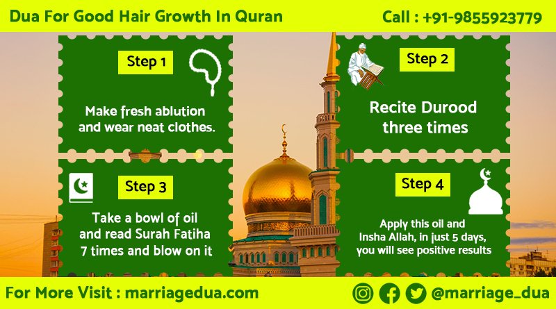 Dua For Hair Growth In Quran - Surah Fatiha for Hair Loss In Islam