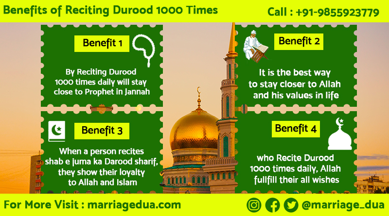 Benefits of Reciting Durood 1000 Times