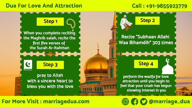 Surah For Love And Attraction